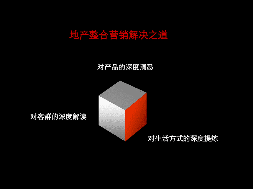廣告營(yíng)銷(xiāo)策劃